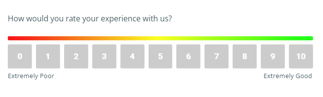 Rating Scale: Survey Questions, Types & Examples