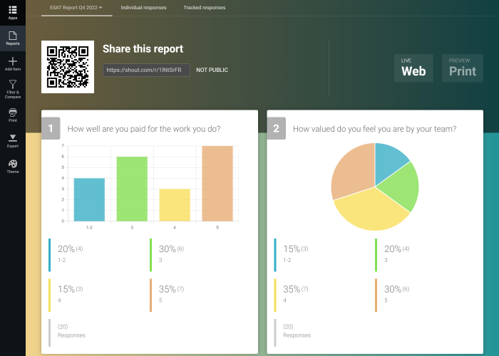 Analyze Employee Satisfaction Survey Data