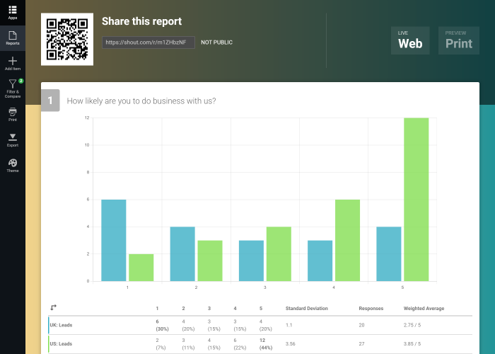 Advanced Reports For Online Forms