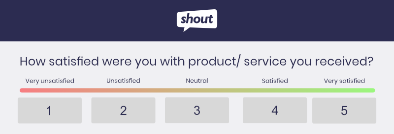 Measuring Customer Satisfaction With a Scaled Question
