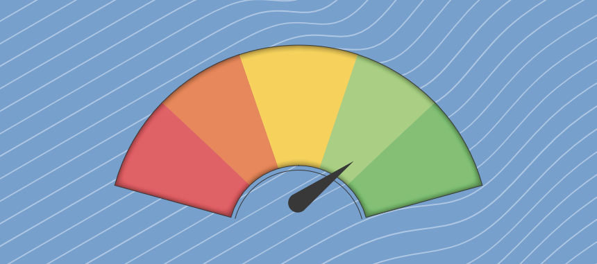 Likert Scale Question Graph