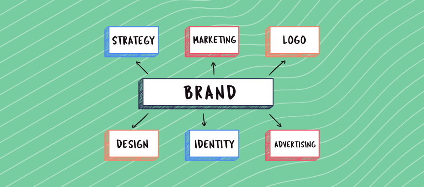 Revamp Your Business Branding In 2023