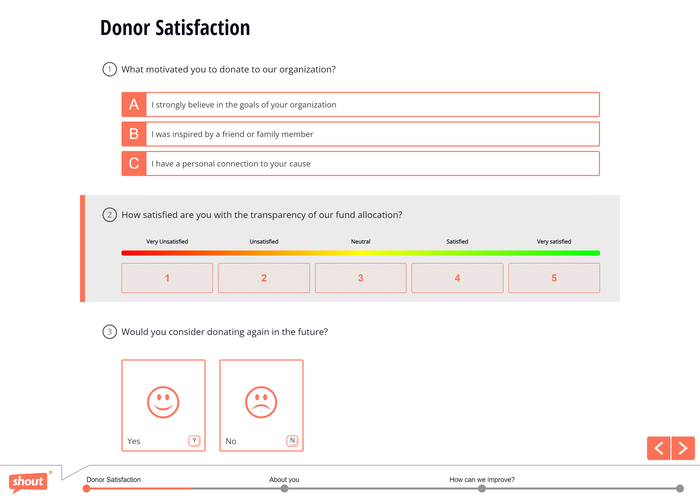 Non-Profit Survey For Donor Satisfaction